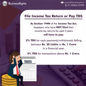 Section 194N: TDS on cash withdrawals 